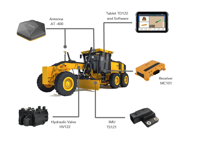 ECS-G60 Grader Control System