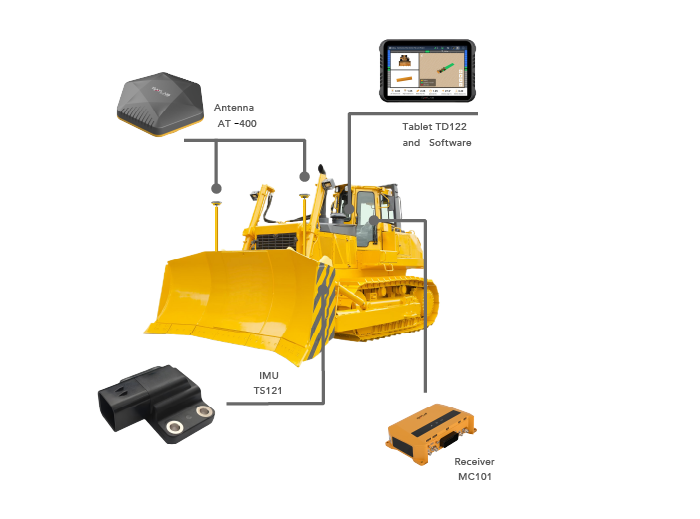 ECS-D30 Dozer Guidance System